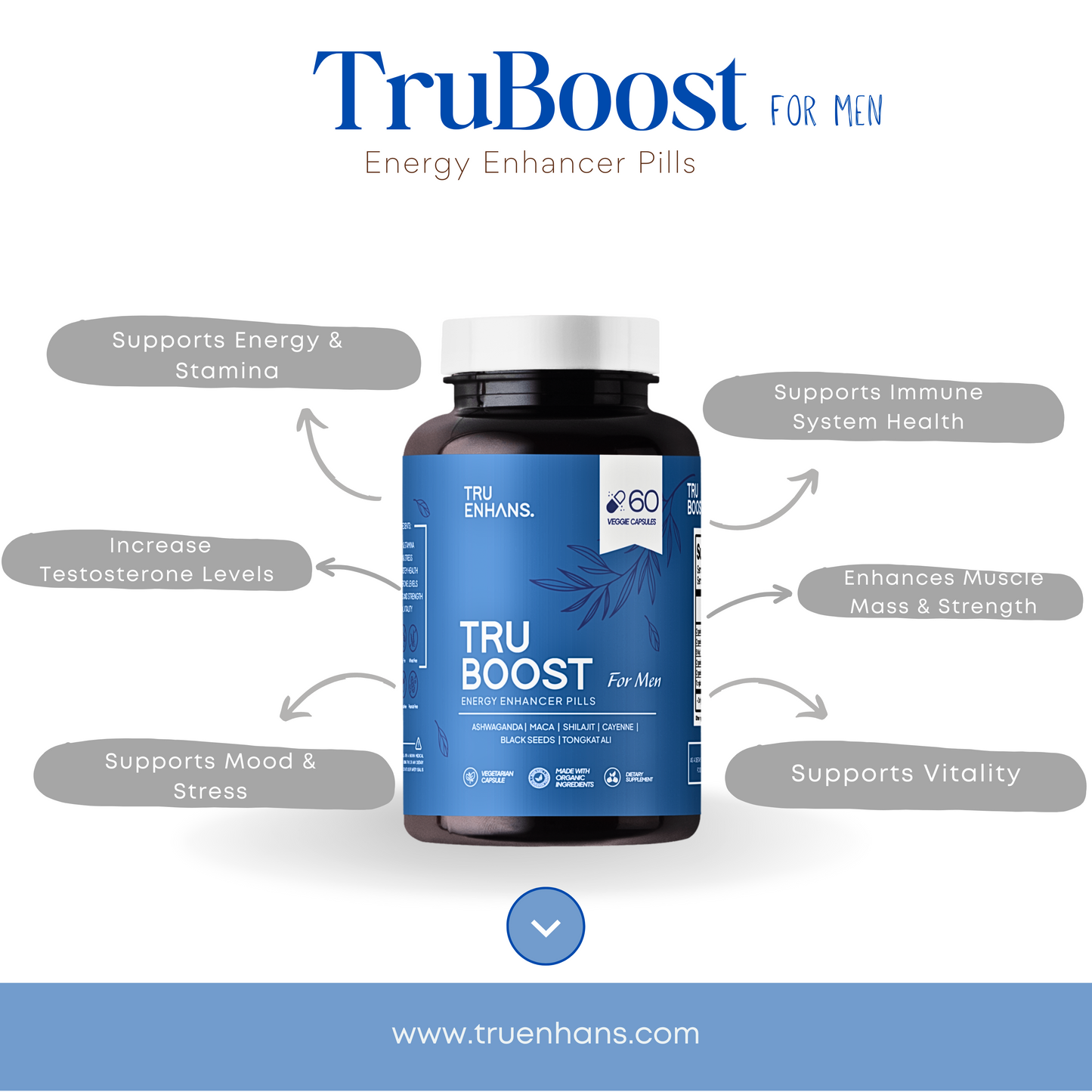 TruBoost (For Men)